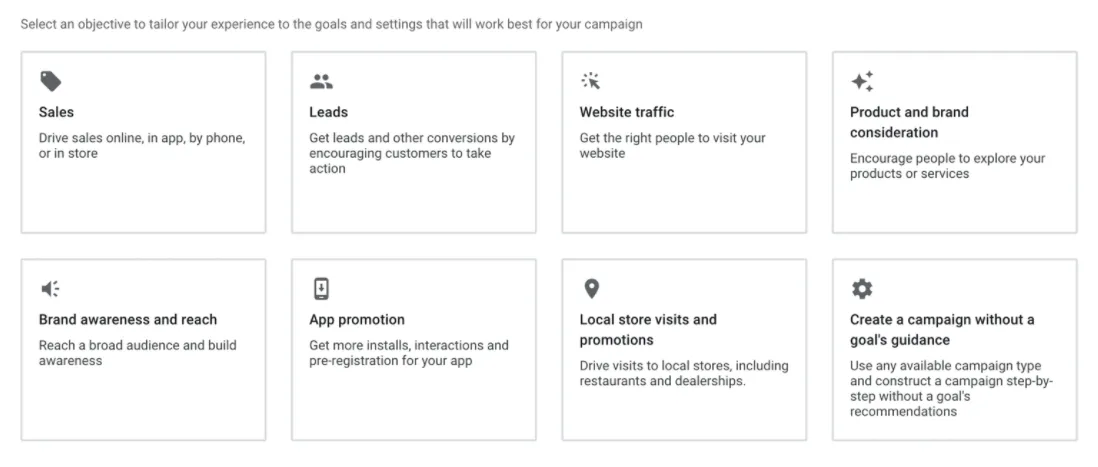 Obiective Google Ads