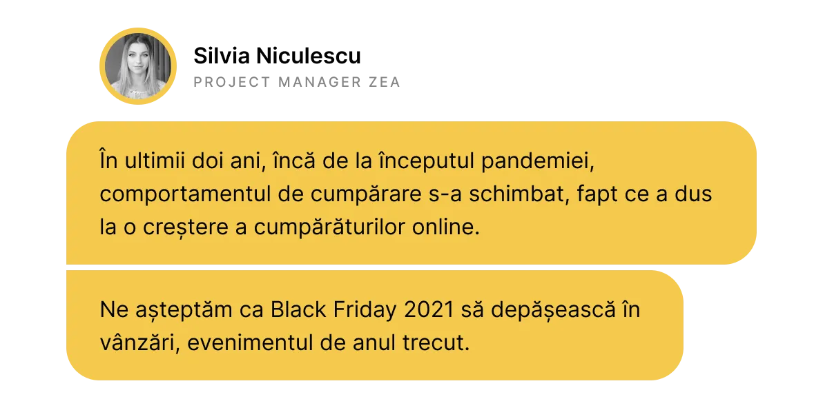 black friday 2021